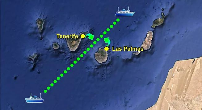 OPL-in-Canary-Islands